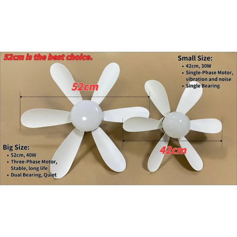 Socket Fan Light with Remote, 20.5in Small Ceiling Fan with LED, E26/27 Cordless Light Screw Fan for Kitchen Bedroom, Small Room